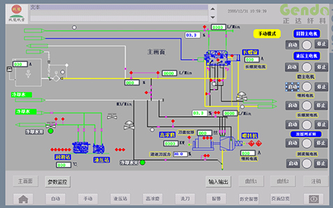 AUTO CONTROL SYSTEM